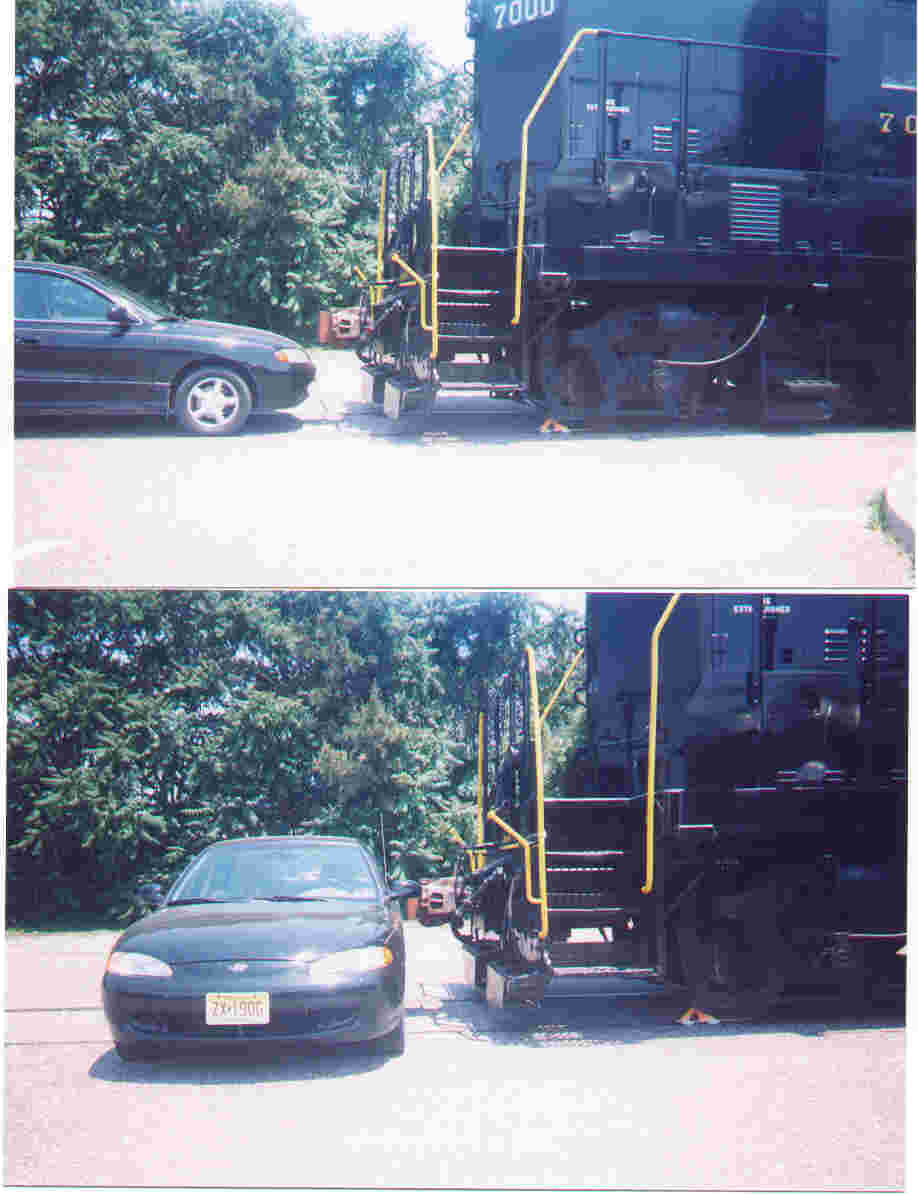 Car vs Locomotive